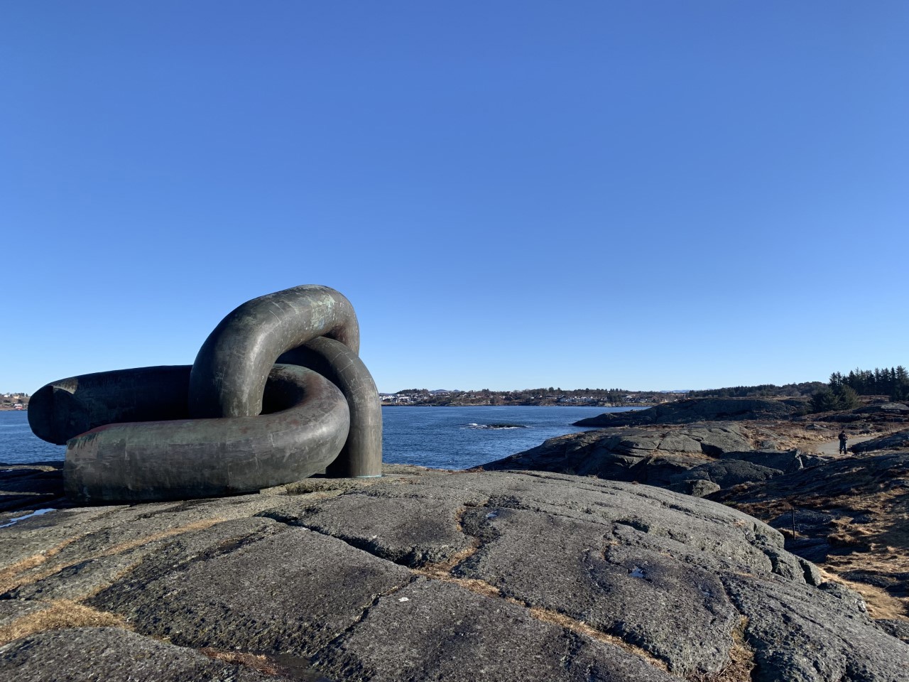 Brutt lenke - tursti