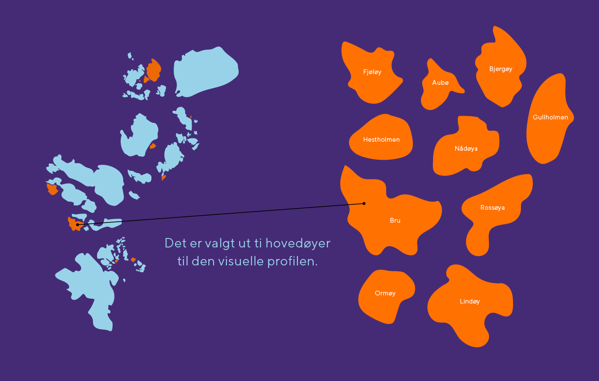Image of island concept - Stavanger kommune