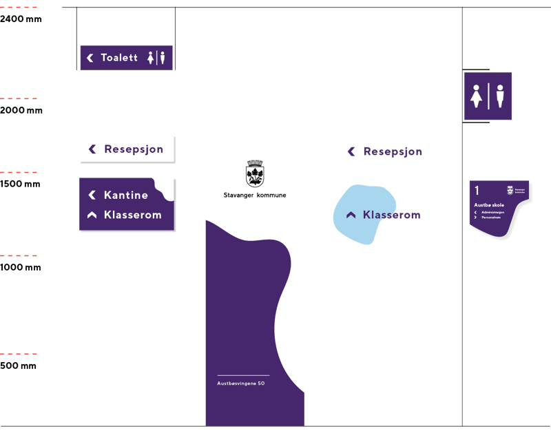 Skilting eksempel Stavanger kommune