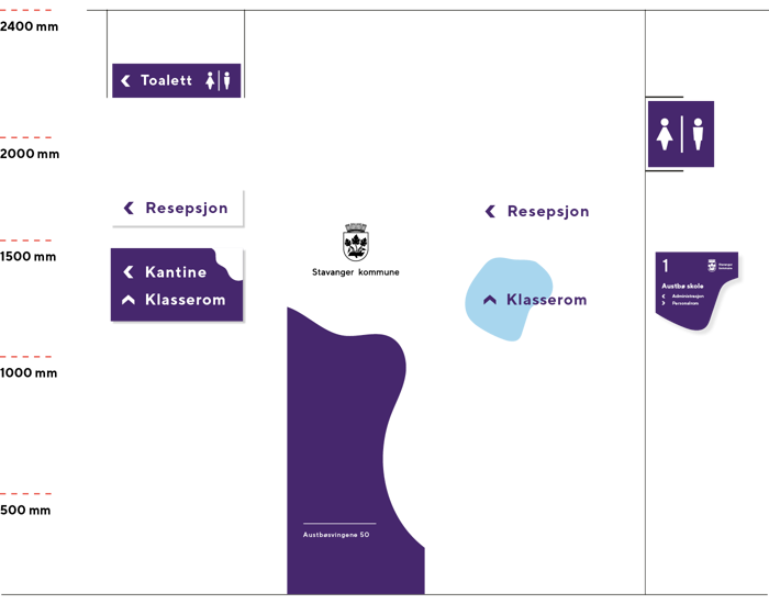 Skilting eksempel Stavanger kommune