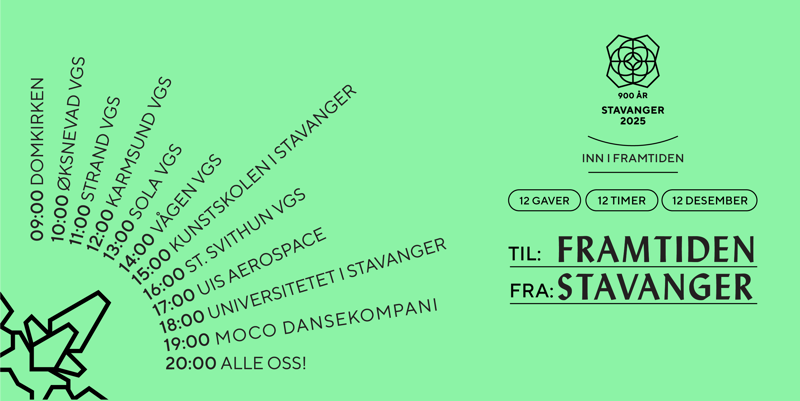 Plakat Inn i framtiden, fase 2
