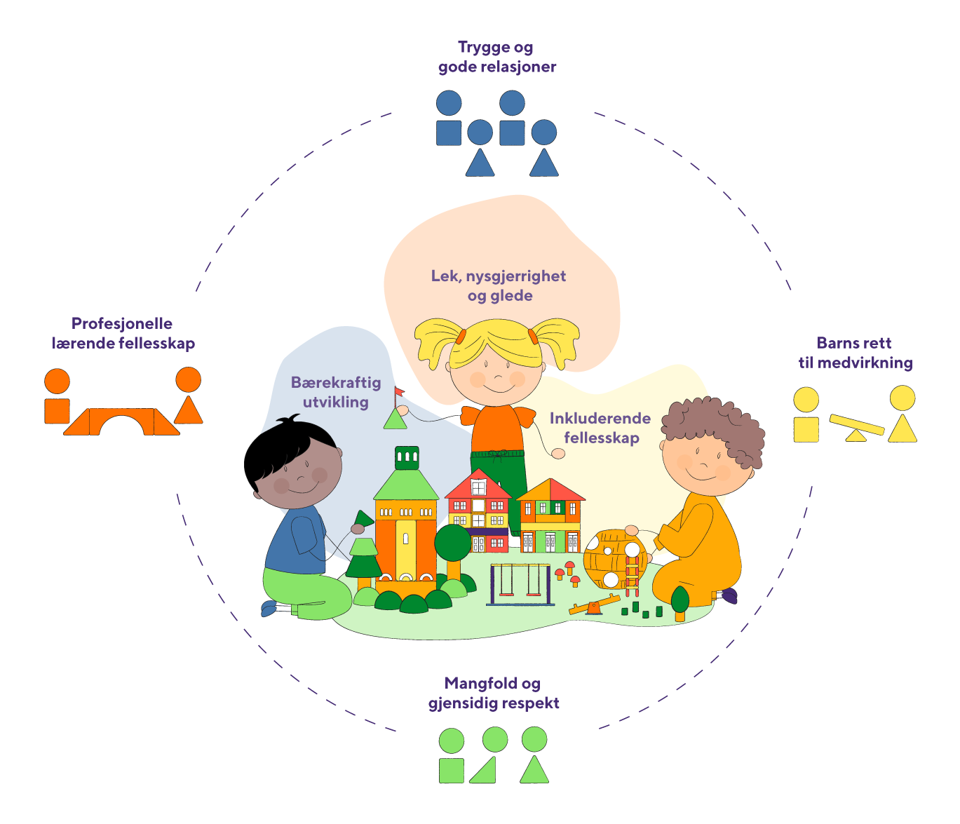 Illustrasjon med barn