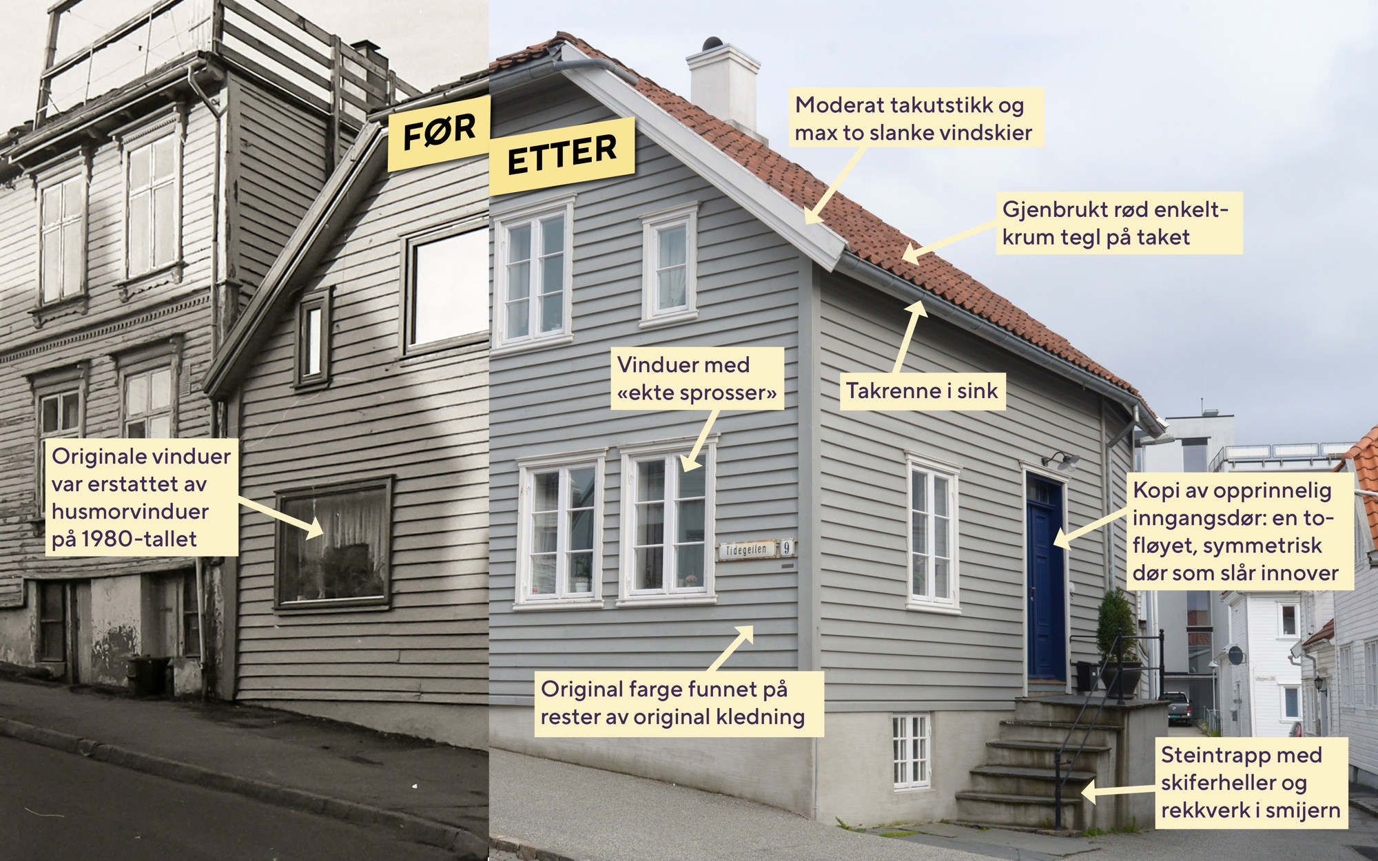 "Før"- og "etter"-bilde av et hus i klassisistisk stil som er tilbakeført til historisk korrekt utseende.