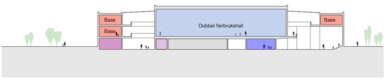 Tegning som viser skolebygget i tverrsnitt.