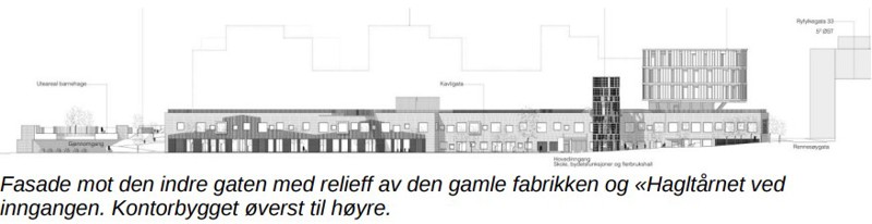 Tegning som viser et lavere, langstrakt bygg med et høyere bygg oppå i den ene enden.