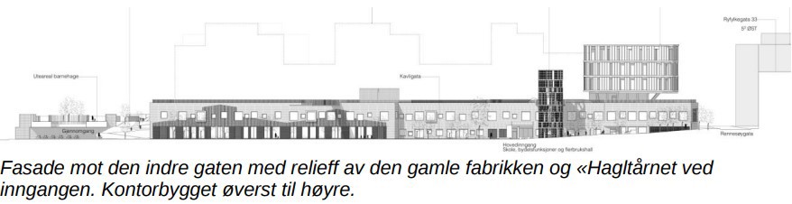 Tegning som viser et lavere, langstrakt bygg med et høyere bygg oppå i den ene enden.