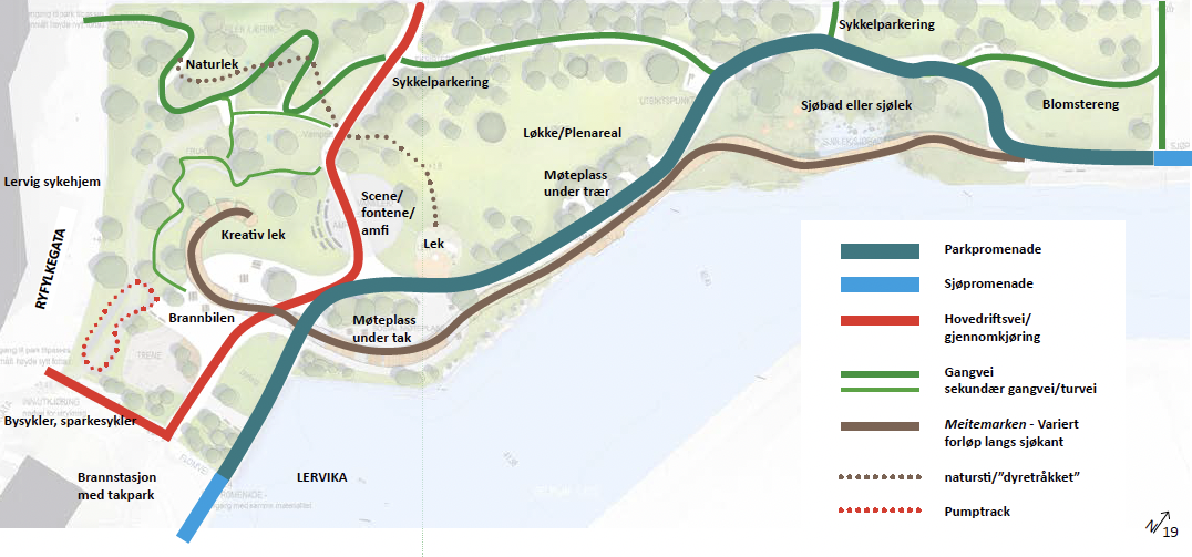 Skisse over parken og innholdet i den