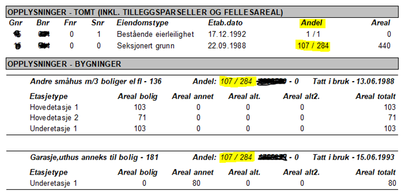 Eksempel som viser andelsutregning