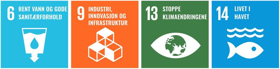 Bilde av FNs bærekraftmål