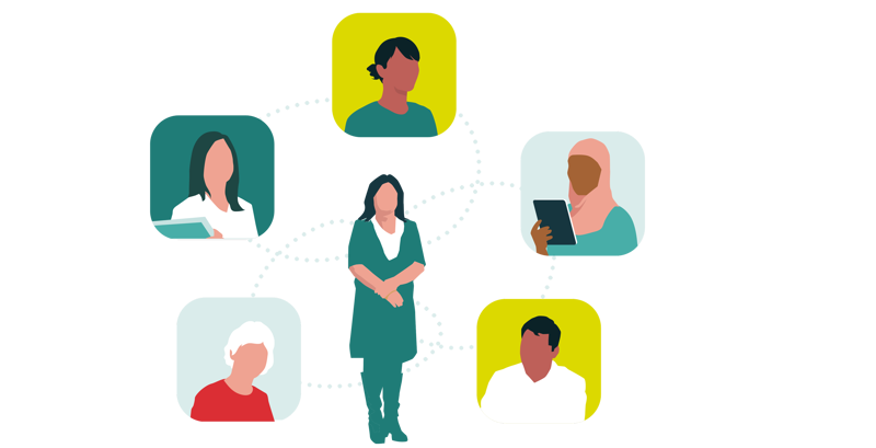 Ulike instanser/mennesker plassert i en sirkel, som skal illustrere at de samhandler 