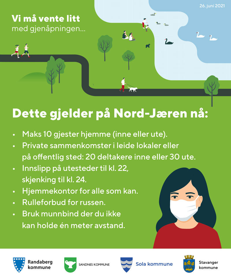 Dette gjelder på Nord-Jæren nå:
Maks 10 gjester hjemme (inne eller ute).
Private sammenkomster i leide lokaler eller
på offentlig sted: 20 deltakere inne eller 30 ute.
Innslipp på utesteder til kl. 22,
skjenking til kl. 24.
Hjemmekontor for alle som kan.
Rulleforbud for russen.
Bruk munnbind der du ikke
kan holde én meter avstand.