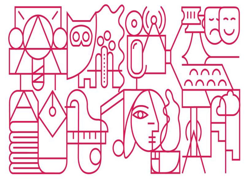 Kulturundersøkelsen