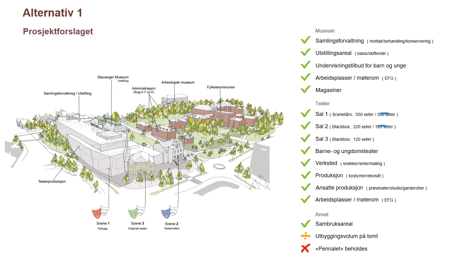 Alternativ 1 viser prosjektforslaget. Illustrasjon: Bark Arkitekter og studio hoh