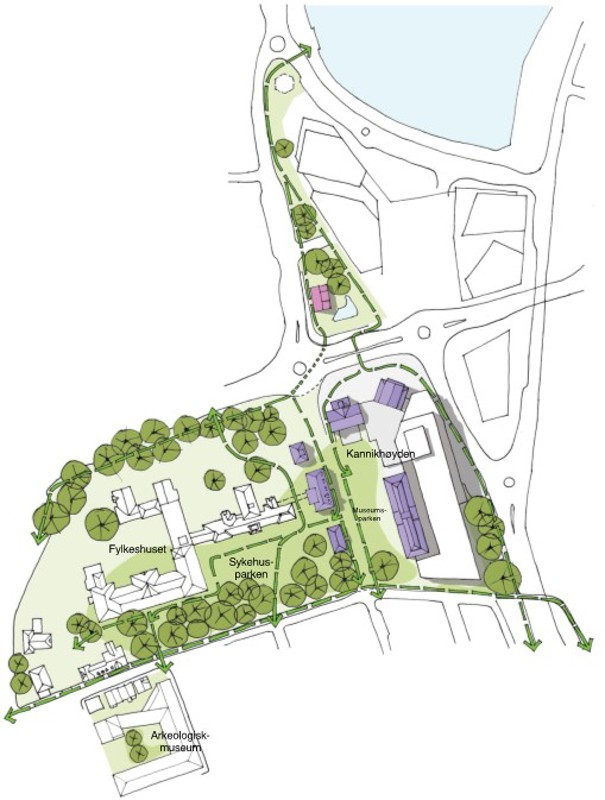 Illustrasjon som viser Kannikhøyden, Sykehusparken, Fylkeshuset og Arkeologisk museum.