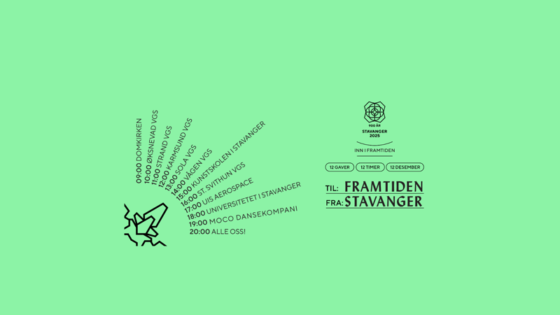 Plakat inn i framtiden