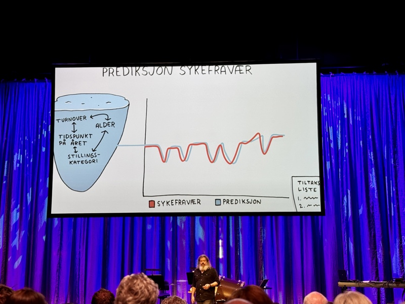 Torgeir Andrew Waterhouse, KI-ekspert og partner i Otte