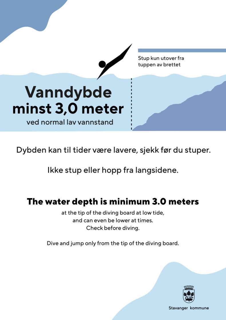 Stupebrett vanndybde 3.0