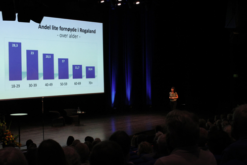 Stor skjerm med an graf over når man er mest lykkelig på scenen