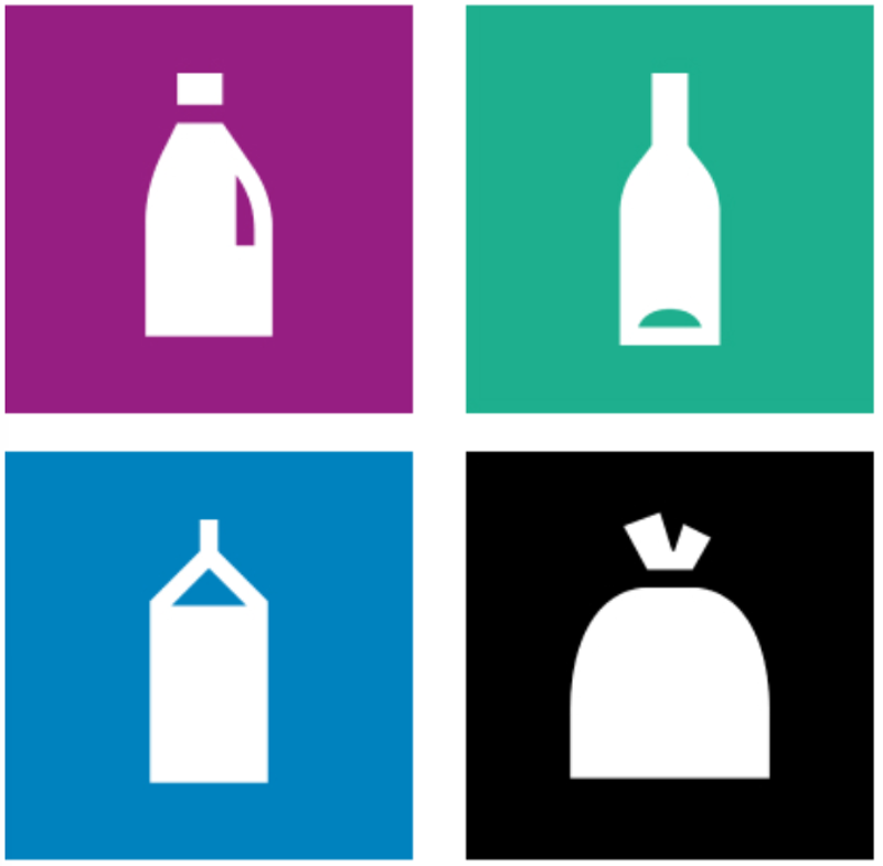 Fire piktogrammer for ulike typer avfall.