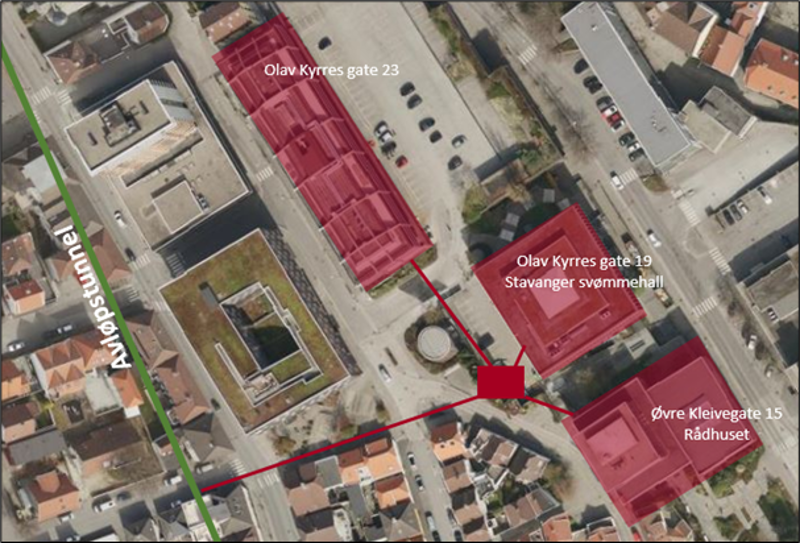 Figur 8 Energi fra avløpsvann i kommunale bygg i Stavanger sentrum
Kilde: Stavanger kommune
