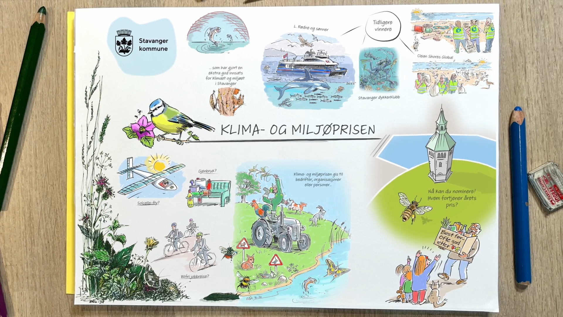 Plakat av klimaprisen