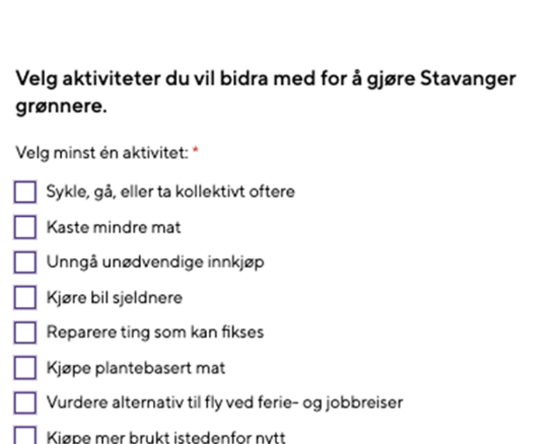 oversikt over aktivitetene