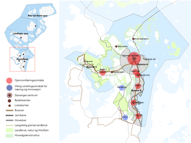 Et lite kart som viser landfaste øyer, ikke landfaste øyer og byområdet. I tillegg er det et større kart som er zoomet inn på byområdet i Stavanger kommune, der Stavanger sentrum utgjør en stor rød prikk og er gjennomføringsområde sammen med seks litt mindre røde prikker som er Madla/Revheim, Våland sør, Hillevåg torg, Mariero, Jåttåvågen og Forus øst. I tillegg er Ullandhaug og Forus viktige utviklingsområder for næring og innovasjon. Kartet viser også jernbane, bussvei, hovedveier, bydelssentre og lokalsentre. 