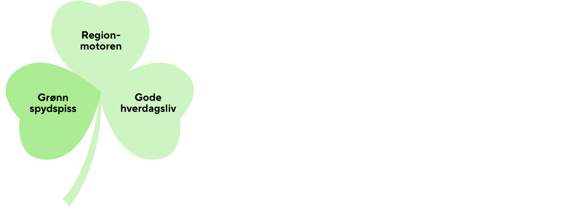 Trekløver-illustrasjon der "Grønnspydspiss"-kronbladet er uthevet.