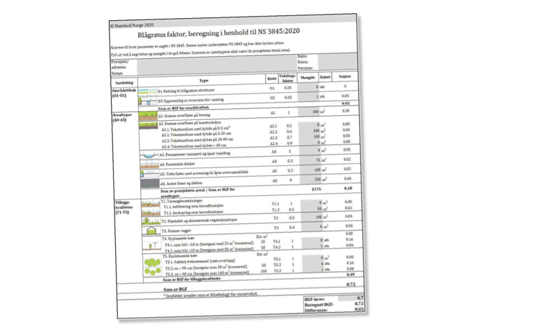 Eksempel på utfylt skjema