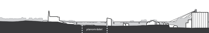 Sitt som viser landskapet + skalaer på bygningene i planområdet og nærmiljøet