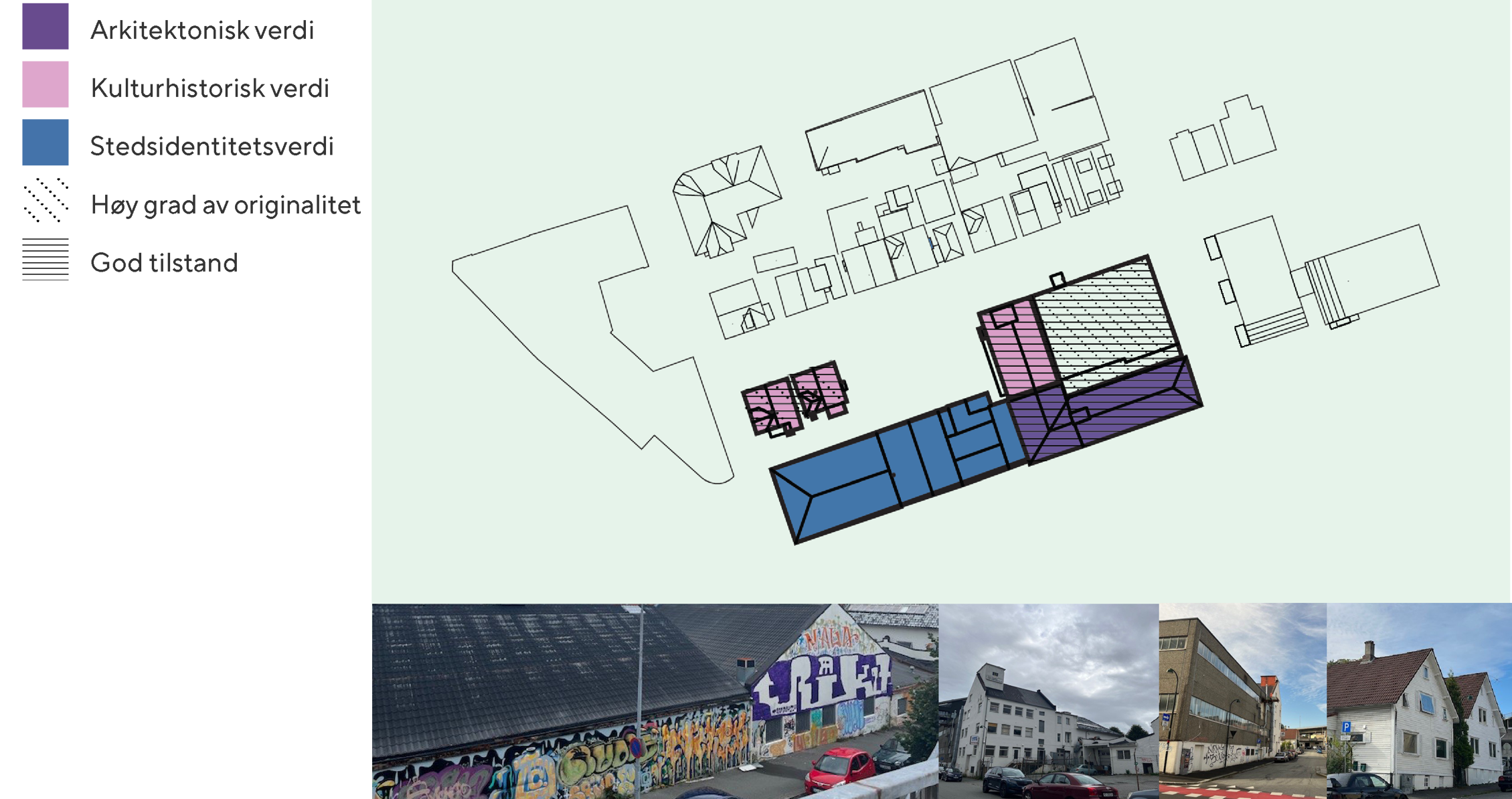 Kart med markerte bygninger i et planområde, der arkitektonisk, kulturhistorisk verdi og stedsidentitet har hver sin farge.