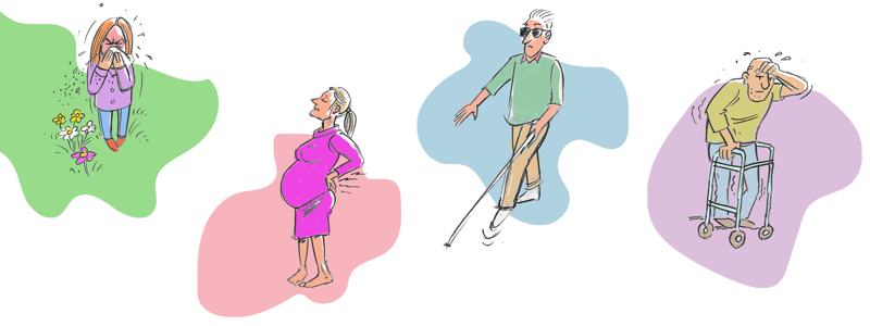 Jente som nyser pga høysnue, gravid dame med vondt i korsryggen, blind mann og mann med rullator.