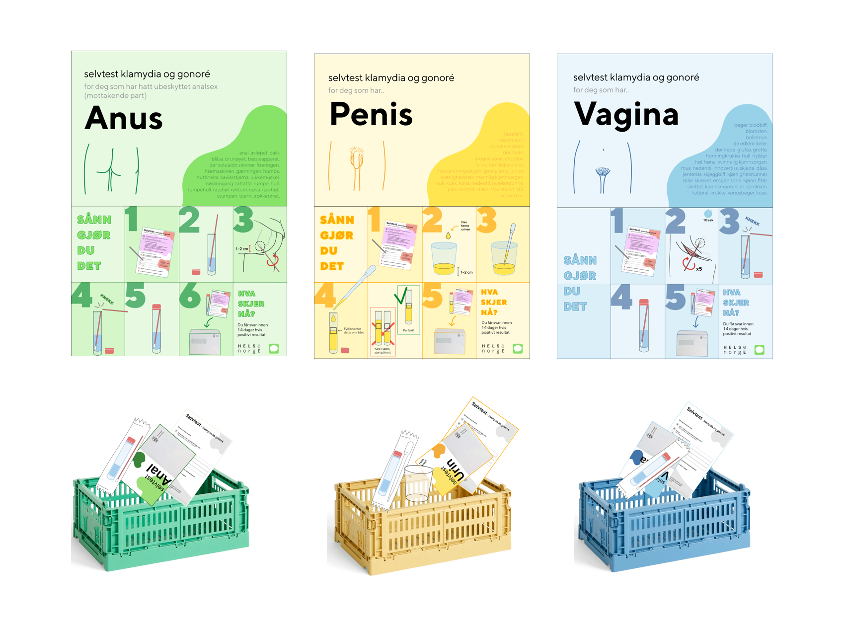 Illustrasjon av selvtest for klamydia og gonoré.