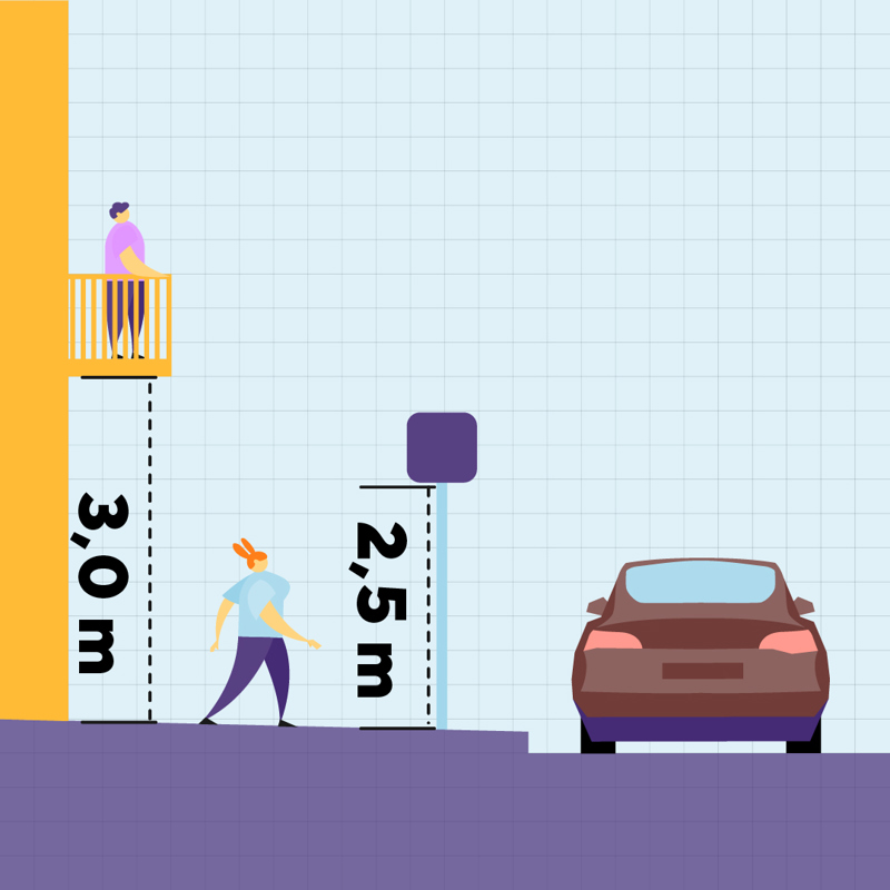 Minimum høyde 3 meter til balkong og 2,5 meter til skiltplate
