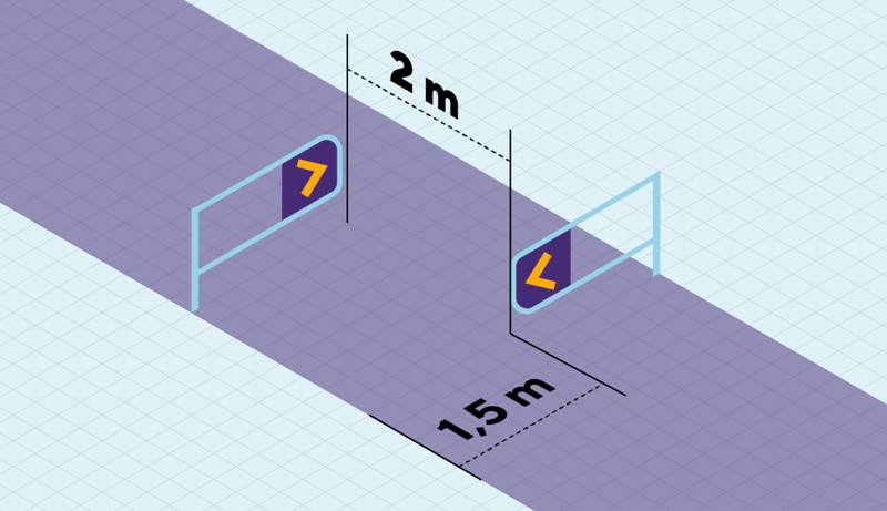 Figur som viser avstand mellom bilsperrer i sluse