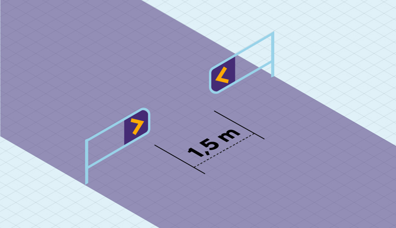 Figur som viser minimum passasje ved bilsperre