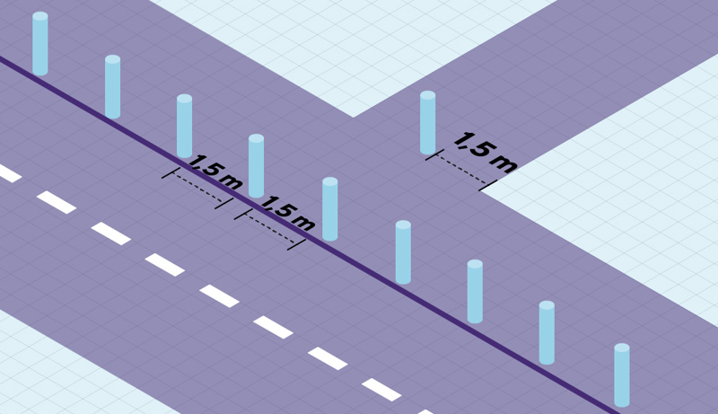 Figur som viser avstand og passasje ved pullerter