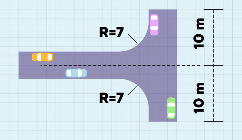 Figur som viser snuhammer for personbil