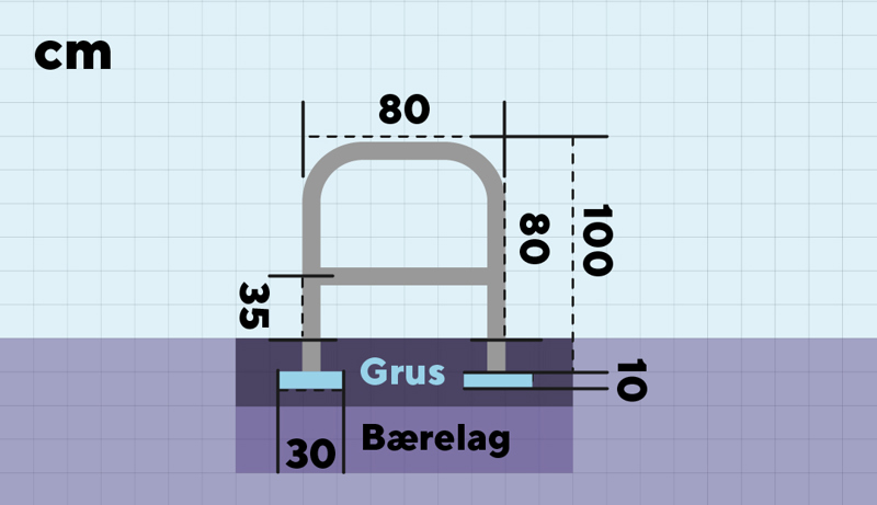Figur som viser A-stativ og løsning under bakken med mål