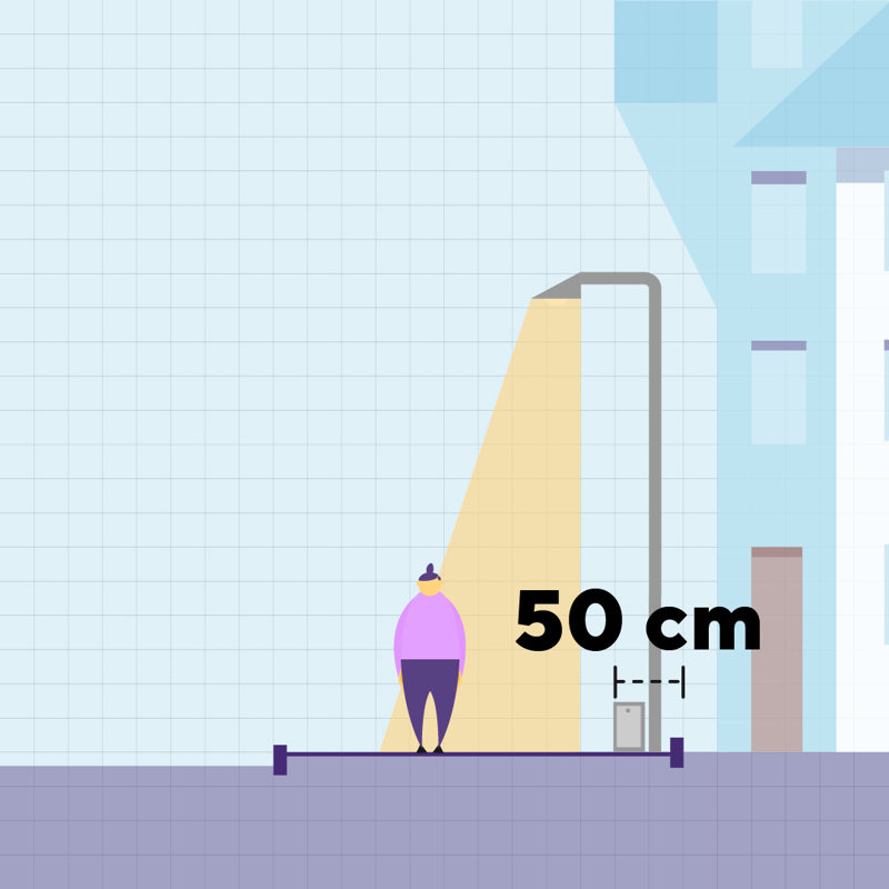 Figur som viser veggsone