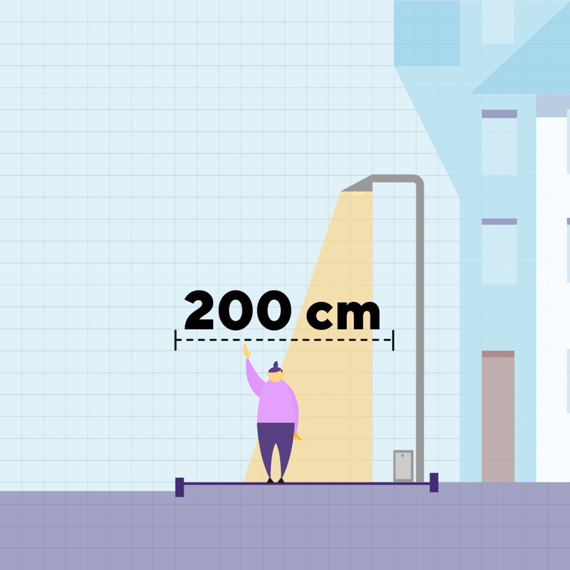 Figur som viser minimum bredde på ferdselssonen