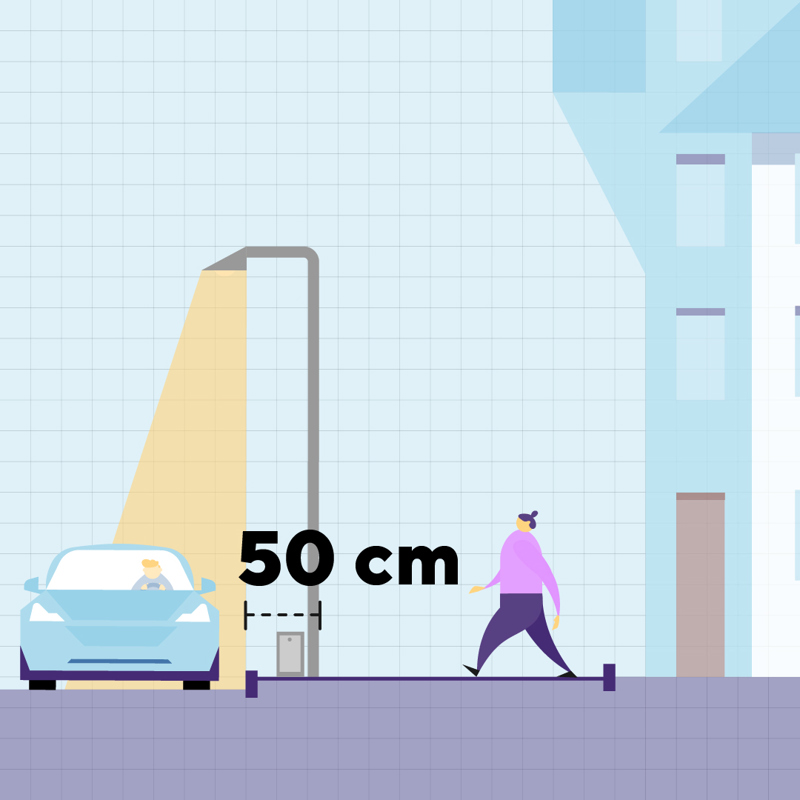 Figur som viser kantsteinssone