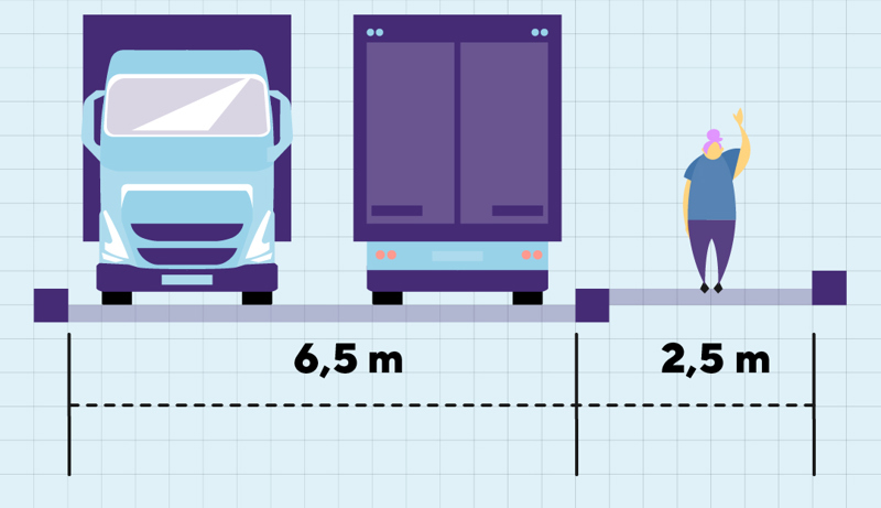 Figur som viser næringsvei med fortau