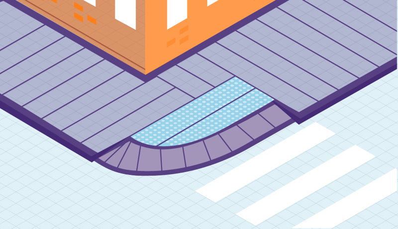 Figur som viser ledelinjer for fortau ved veikryss