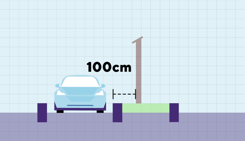 Figur som viser minimums avstand for bygning til vei