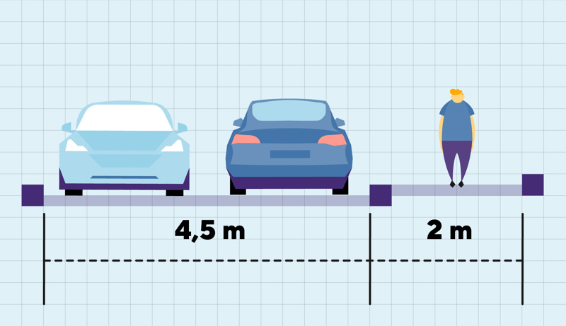Figur av tverrsnitt for boliggate