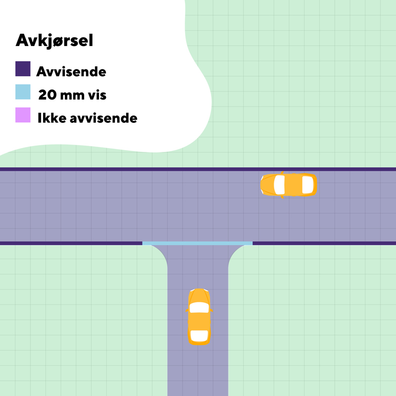 Figur for avkjørsel til vei