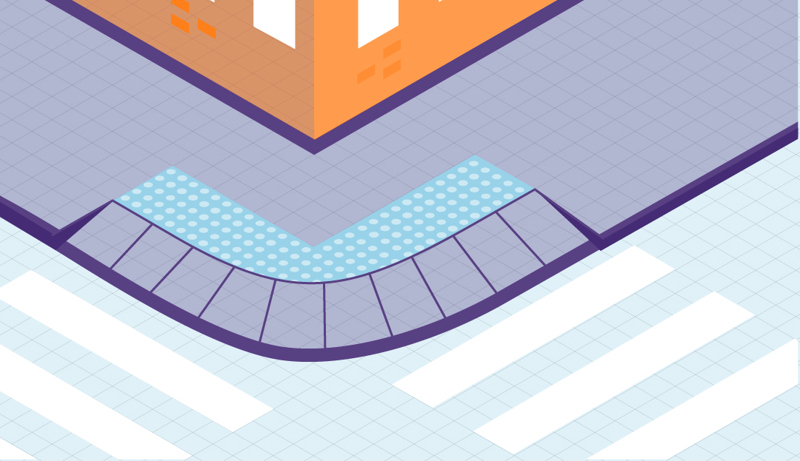 Figur som viser varselheller og nedsenk på fortauhjørne