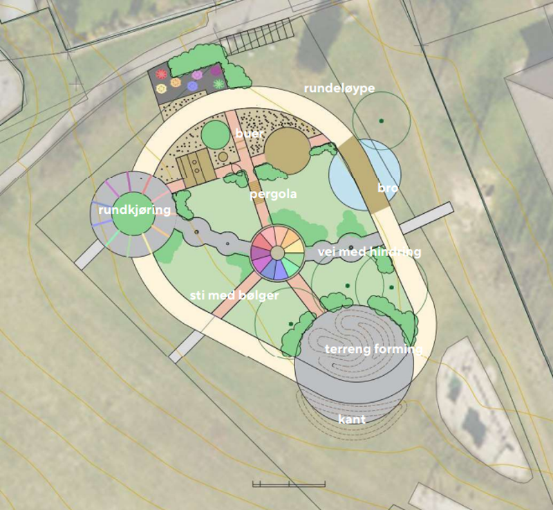 skisse sykkelekeplass